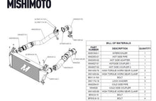 Mishimoto Performance Intercooler Ford Ranger 2019 +