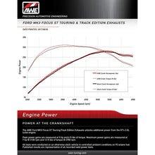 AWE Cat-Back Exhaust System Touring Edition Resonated With Chrome Silver Tips Focus ST 2013+